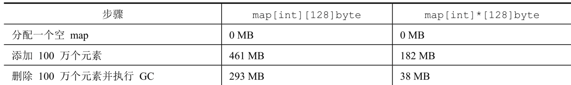 image-20241101134612946