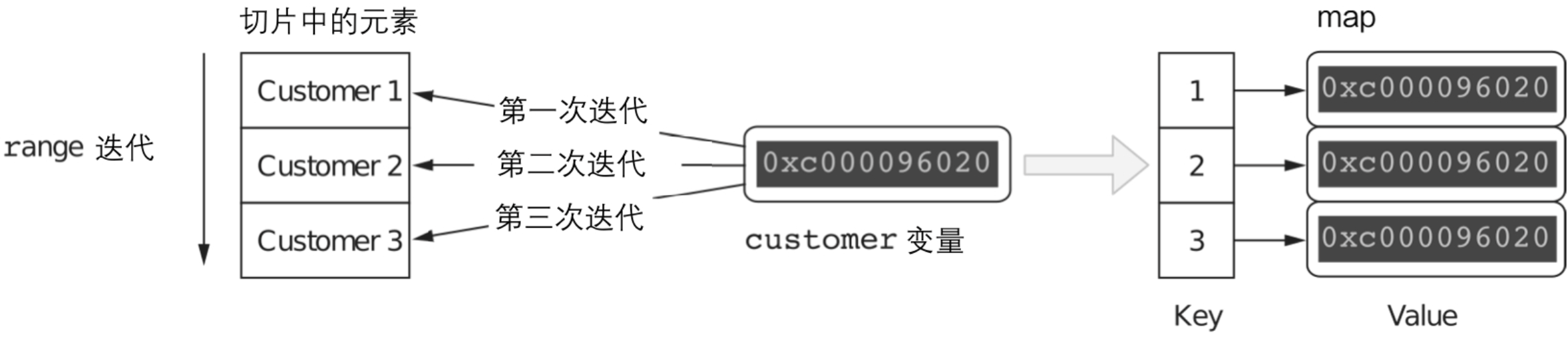 image-20241115135323186